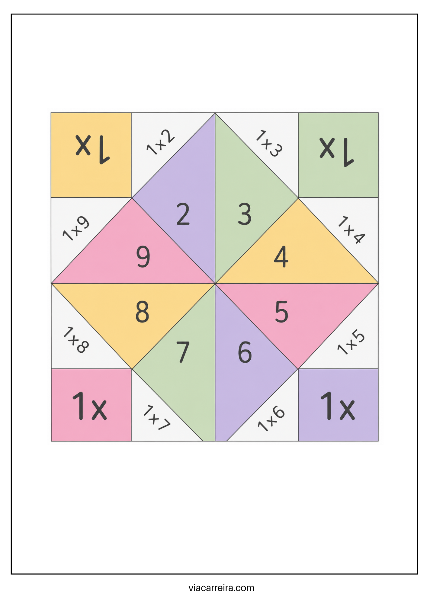 Jogo Abre e Fecha da Multiplicação - Imagem 2